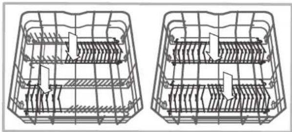 INDESIT DFP 58T92 CA NX SK - Alempi kori - 2