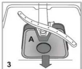 A 3