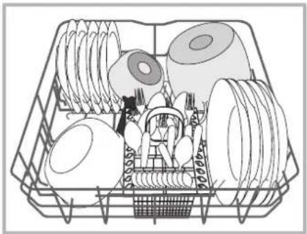 INDESIT DFP 58T92 CA NX SK - Sette inn mer oppvask. - 5