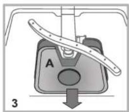 A 3