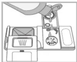 INDESIT DFP 58T92 CA NX SK - Bestickkorg - 5
