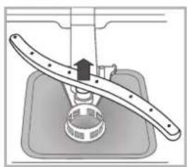 INDESIT DFP 58T92 CA NX SK - Cleaning the sprayer arms - 2