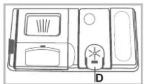 INDESIT DFP 58T92 CA NX SK - Measuring out the rinse aid - 1