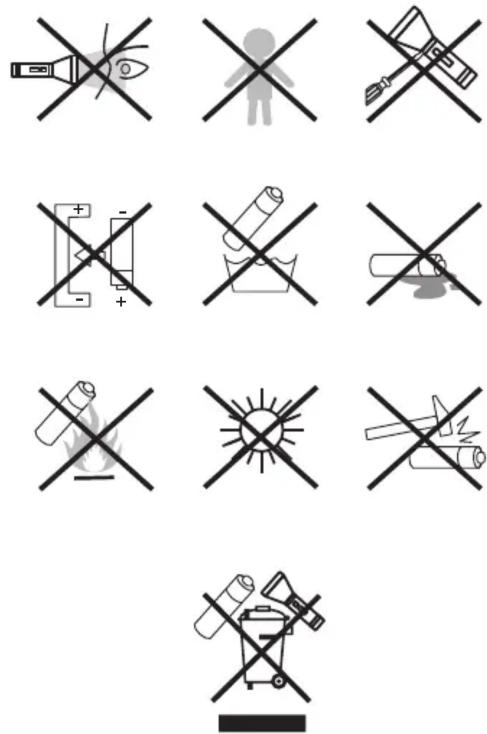 Grid of ten safety symbols including crossed-out devices, a person, and various lighting and fire hazard signs