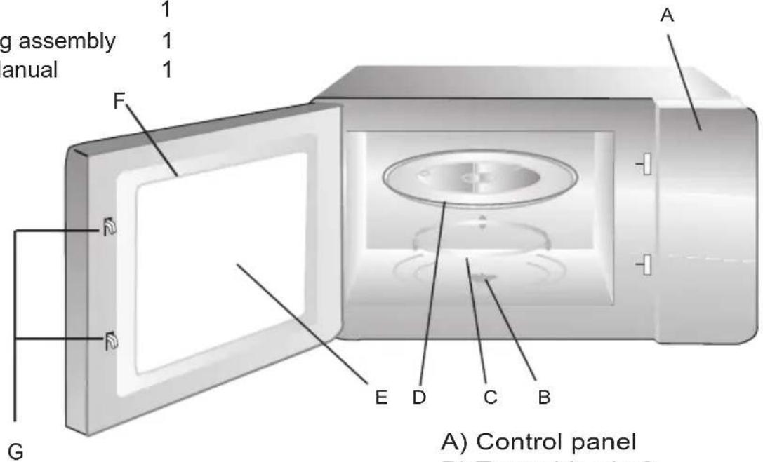g assembly anual 1 1 1 A F D D G E D C B A) Control panel B) Tenskeleckhaft