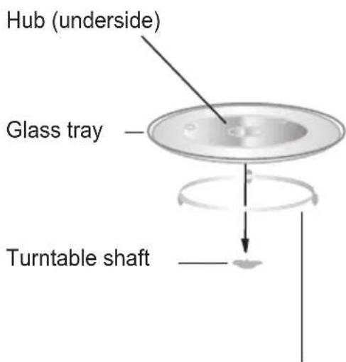 Hub (underside) Glass tray Turntable shaft