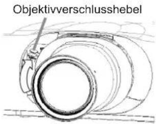 Objektivverschlusshebel