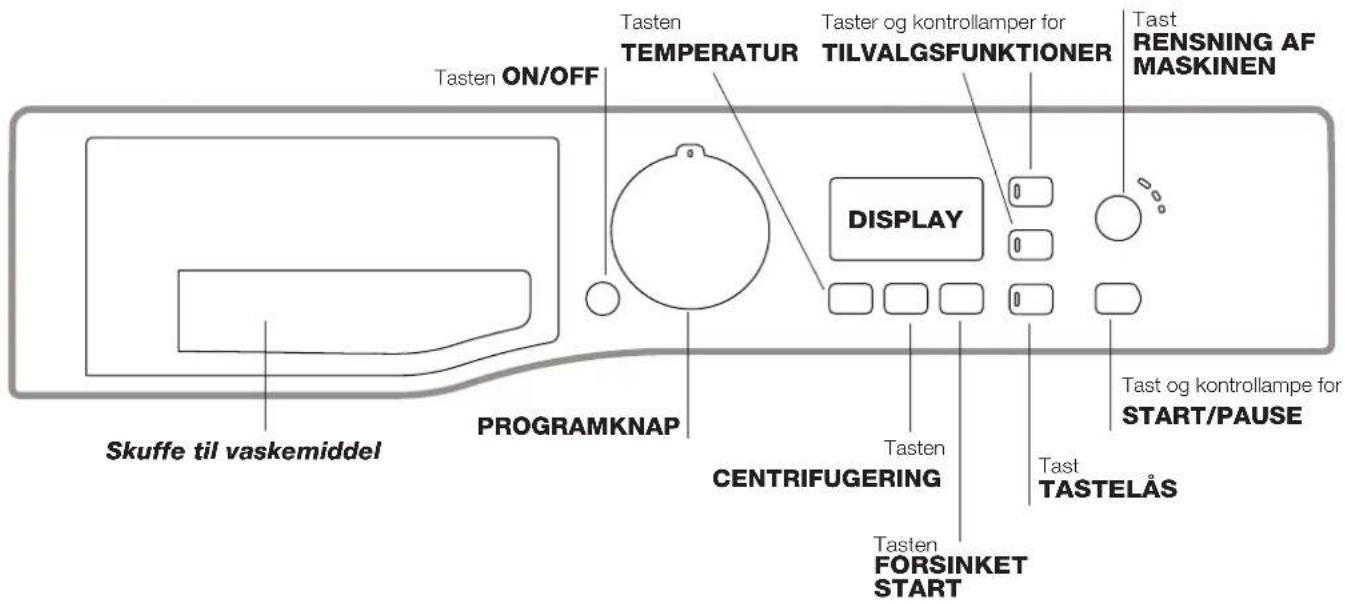Tasten ON/OFF Tasten TEMPERATUR Taster og kontrollamper for TILVALGSFUNKTIONER Tast RENSNING AF MASKINEN DISPLAY Skuffe til vaskemiddel PROGRAMKNAP CENTRIFUGERING Tasten Tast og kontrollampe for START/PAUSE Tast TASTELÅS Tasten FORSINKET START