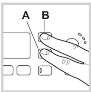 A B