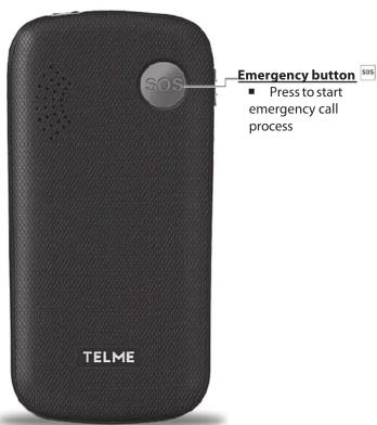 Emergency button Press to start emergency call process TELME