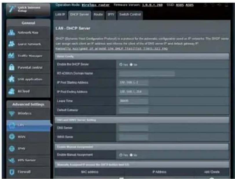 Operation Mode: Wireless router Firmware Version: 3.0.0.1.240 SSD: A495 A495 LAN IP DHCP Server Route IPTV Switch Control LAN - DHCP Server DHCP (Dynamic Host Configuration Protocol) is a protocol for the automatic configuration used in IP networks. The DHCP server can assign each client an IP address and informs the client of the of OHS server IP and default gateway IP manually assigned AP around the DHCP certificate limits/22.png Server Comps Enable the DHCP Server Yes Use RT-ACBU's Domain Name IP Pool Starting Address 170.168.1.2 IP Pool Ending Address 137.168.1.234 Lease Time BASE Default Generator DNS and WWW Server Setting DNS Server WIND Serve Ecoise Manual Assignment Enable Manual Assignment Yes Use Manually Assigned IP owned the DHCP button line 125 NAC address P Address Add/Details