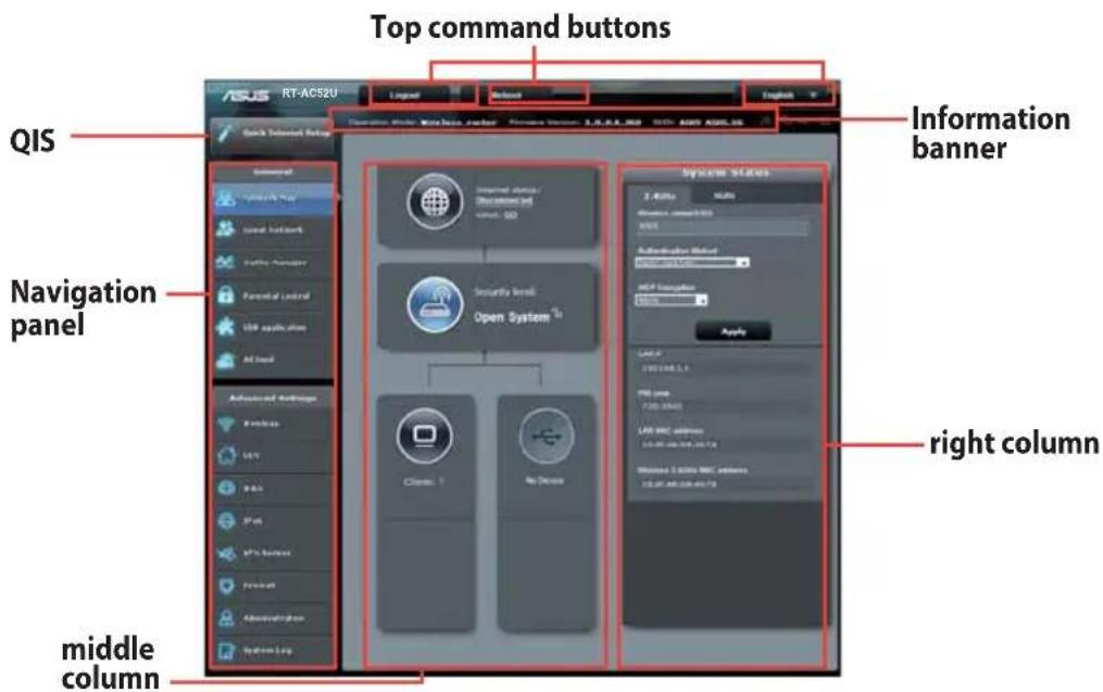 Top command buttons QIS Information banner Navigation panel System States right column middle column