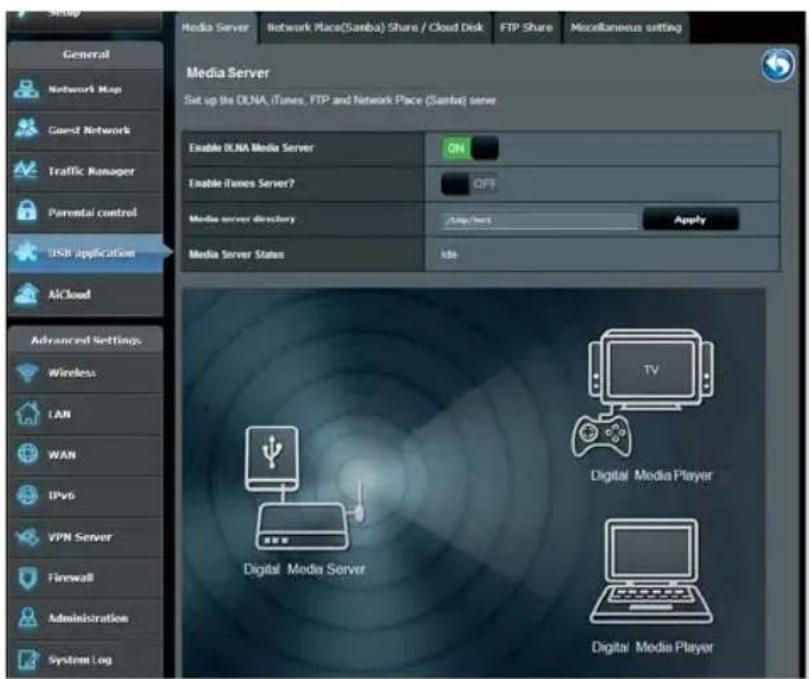 Setup General Network Map Guest Network Traffic Manager Parental control USB application AlCloud Advanced Settings Wireless LAN WAN IPv6 VPN Server Firewall Administration System Log Media Server Network Place(Samba) Share / Cloud Disk FTP Share Miscellaneous setting Media Server Set up the DLNA, iTunes, FTP and Network Place (Samba) serve Enable DLNA Media Server ON Enable iTunes Server? OFF Media server directory: http://net Apply Media Server Status: Idle Digital Media Player TV Digital Media Server Digital Media Player