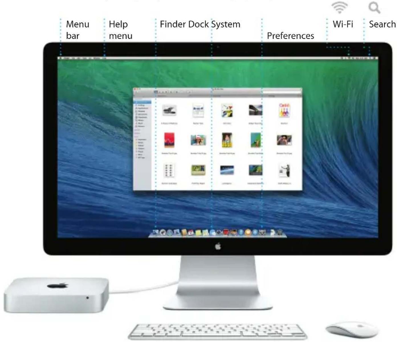 Menu bar Help menu Finder Dock System Preferences Wi-Fi Search