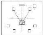 Dali Lektor 8 - LEKTOR MANUAL - 11