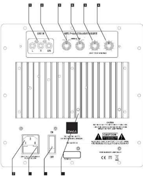 LINE IN AUTO POWER CONTROL LINE IN AUTO POWER CONTROL OFF CAUTION CAUTION CAUTION CAUTION CAUTION CAUTION CAUTION CAUTION CAUTION CAUTION CAUTION CAUTION CAUTION CAUTION CAUTION CAUTION CAUTION CAUTION CAUTION CAUTION CAUTION CAUTION CAUTION CAUTION CAUTION CAUTION CAUTION CAUTION CAUTION CAUTION CAUTION CAUTION CAUTION CAUTION