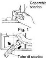 Coperchio scarico Fig. 1 Tubo di scarico