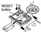 MITSUBISHI MUZ-FD25VA - Installation position: - 2