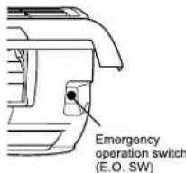 Emergency operation switch (E.O. SW)