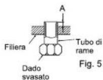 MITSUBISHI MUZ-FD25VA - 3-2. SVASATURA - 5