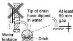 MITSUBISHI MUZ-FD25VA - Drain Piping - 4