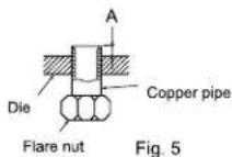 MITSUBISHI MUZ-FD25VA - 3-2. FLARING WORK - 2