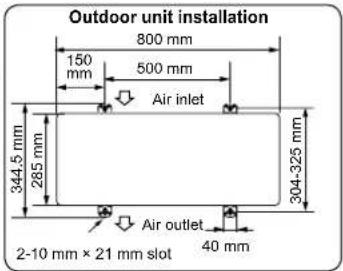 Outdoor unit installation 800 mm 150 mm 500 mm Air inlet 344.5 mm 285 mm 304-325 mm Air outlet 40 mm 2-10 mm × 21 mm slot