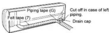 Piping tape (G) Felt tape (7) Cut off in case of left piping. Drain cap