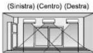 MITSUBISHI MUZ-FD25VA - Posizione di installazione: - 1