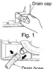 Drain cap Fig. 1 Drain hose