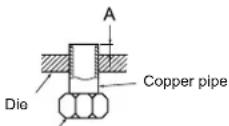 MITSUBISHI MUZ-FD25VA - 3-2. FLARING WORK - 5