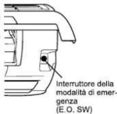 Interruttore della modalità di emer- genza (E.O. SW)