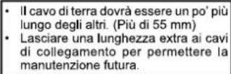MITSUBISHI MUZ-FD25VA - 2-3. COLLEGAMENTO DEI CAVI DELL'UNITÀ INTERNA - 2