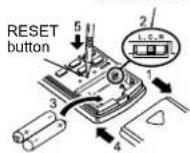 MITSUBISHI MUZ-FD25VA - Installation position: - 2