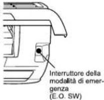 Interruttore della modalità di emer- genza (E.O. SW)