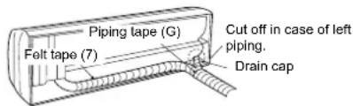 Piping tape (G) Felt tape (7) Cut off in case of left piping. Drain cap