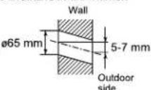 MITSUBISHI MUZ-FD25VA - 2-2. WALL HOLE DRILLING - 1