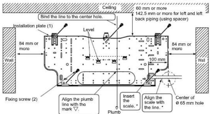 Ceiling 60 mm or more 142.5 mm or more for left and left back piping (using spacer) Bind the line to the center hole. Installation plate (1) Level 84 mm or more Wall 84 mm or more 100 mm Fixing screw (2) Align the plumb line with the mark ▼. Plumb Insert the scale.* Align the scale with the line.* Center of Ø 65 mm hole