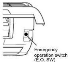 Emergency operation switch (E.O. SW)