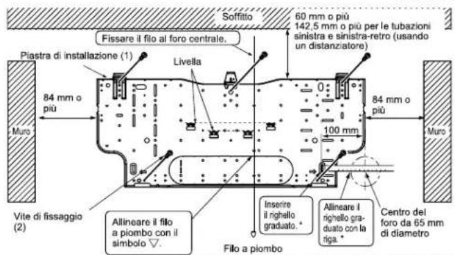 Soffitto 60 mm o più 142,5 mm o più per le tubazioni sinistra e sinistra-retro (usando un distanziatore) Fissare il filo al foro centrale. Piastra di installazione (1) Livella 84 mm o più Muro 100 mm 84 mm o più Muro Vite di fissaggio (2) Allineare il filo a piombo con il simbolo ▽. Inserire il righello graduato. * Allineare l righello gra- duato con la riga. * Fillo a piombo Centro del foro da 65 mm di diametro