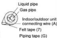 MITSUBISHI MUZ-FD25VA - Pipe Forming - 1
