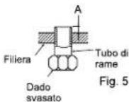 MITSUBISHI MUZ-FD25VA - 3-2. SVASATURA - 3