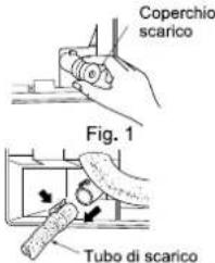 Coperchio scarico Fig. 1 Tubo di scarico