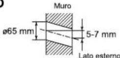 MITSUBISHI MUZ-FD25VA - 2-2. ESECUZIONE DEI FORI SUL MURO - 1