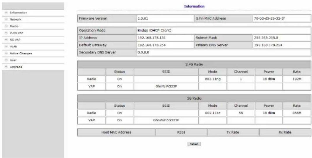 Information Firmware Version 1.3.01 G.hn MAC Address 70-b3-d5-26-32-3f Operation Mode Bridge (DHCP Client) IP Address 192.168.178.131 Subnet Mask 255.255.255.0 Default Gateway 192.168.178.254 Primary DNS Server 192.168.178.254 Secondary DNS Server 0.0.0.0 2.4G Radio Status SSID Mode Channel Power Rate Radio On 802.11ng 1 18 dbim 192M VAP On GhnWIF323F / 5G Radio Status SSID Mode Channel Power Rate Radio On 802.11ac 56 18 dbim 866M VAP On GhnWIF5G323F / Host MAC Address RSSI Tx Rate Rx Rate Subsh