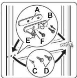 graph TD A["A"] --> B["B"] B --> C["C"] C --> D["D"] D --> E["E"] E --> F["F"] F --> A style A fill:#f9f,stroke:#333 style B fill:#f9f,stroke:#333 style C fill:#f9f,stroke:#333 style D fill:#f9f,stroke:#333 style E fill:#f9f,stroke:#333 style F fill:#f9f,stroke:#333