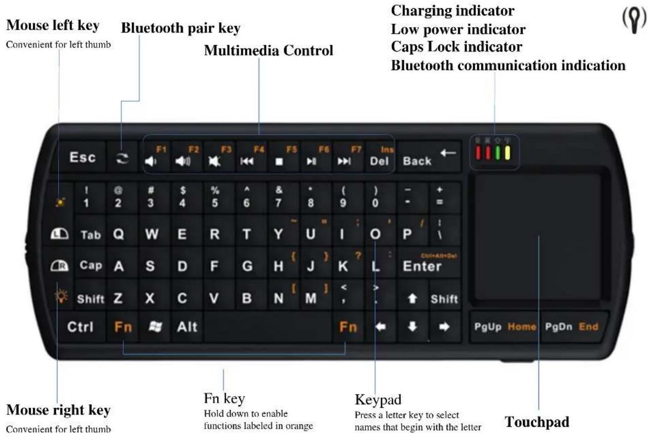 Mouse left key Convenient for left thumb Bluetooth pair key Multimedia Control Charging indicator Low power indicator Caps Lock indicator Bluetooth communication indication Esc F1 F2 F3 F4 F5 F6 F7 Ins Back ! @ # $ % ^ & * ( ) - + 1 2 3 4 5 6 7 8 9 0 - = Tab Q W E R T Y U I O P / Cap A S D F G H { J } K L Enter Shift Z X C V B N [ M ] < > Ctrl Fn Alt Fn Shift PgUp Home PgDn End Mouse right key Convenient for left thumb Fn key Hold down to enable functions labeled in orange Keypad Press a letter key to select names that begin with the letter Touchpad