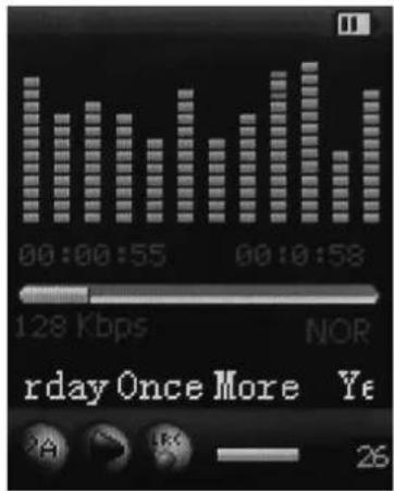 00:00:55 00:00:58 128 Kbps NOR rday Once More Ye 26