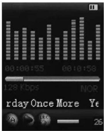 00:00:55 00:00:58 128 Kbps NOR rday Once More Ye 26