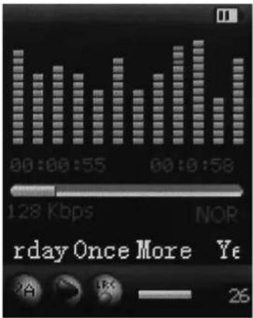 00:00:55 00:00:58 128 Kbps NOR rday Once More Ye 26